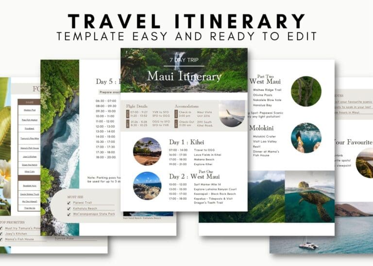 Crafting the Perfect Travel Itinerary: Your Ultimate Guide